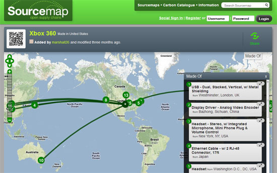 Sourcemap
