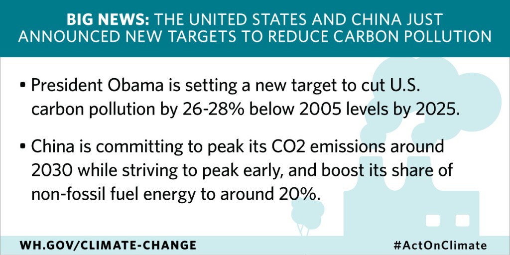 USA and china forge climate pact